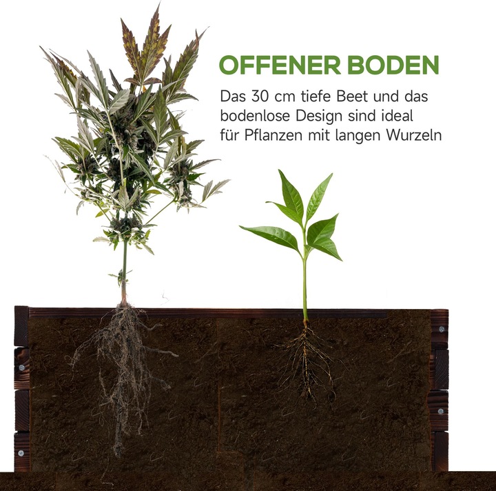 Produktbild Outsunny Quadratisches Hochbeet