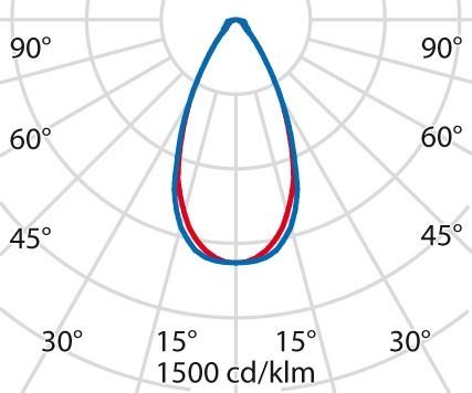 Actual product image PiL 06281987 (11586 lm)