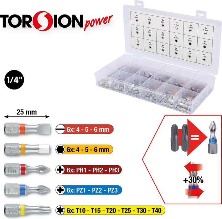 Produktbild KS Tools 918.3108