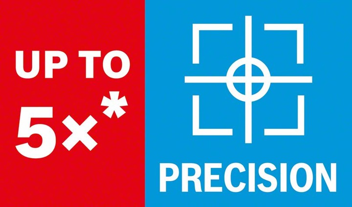 Image du produit Bosch Professional Zubehör EXPERT MultiConstruction CYL-9 Jeu de forets 4/5/6/6/8/10/12 mm, 7 pcs. (4 - 12)
