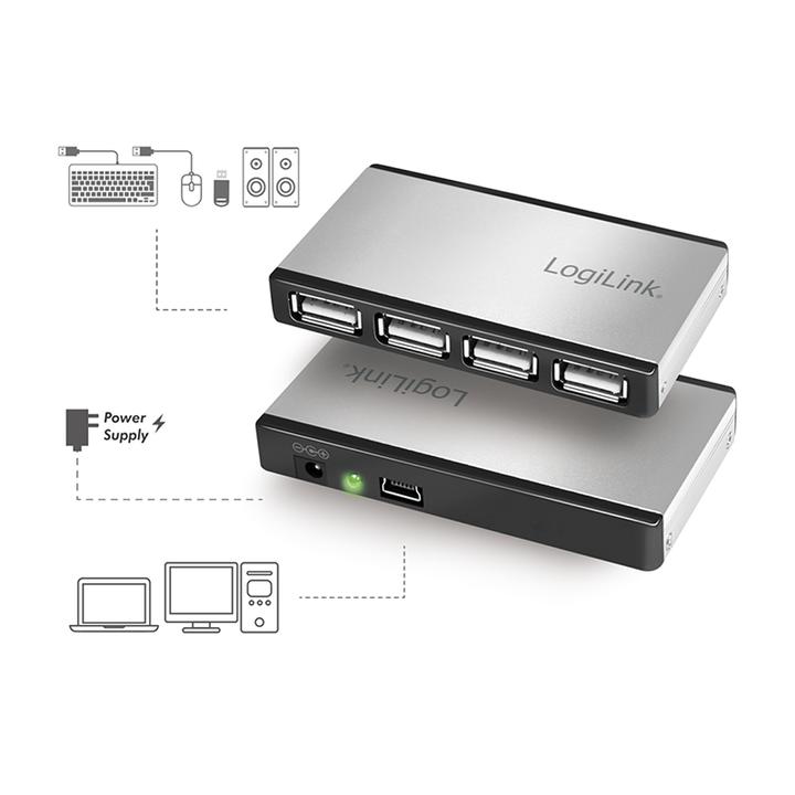 Produktbild LogiLink USB 2.0 4-Port Hub mit Netzteil und Aluminiumgehäuse (USB-A, 4 Ports)