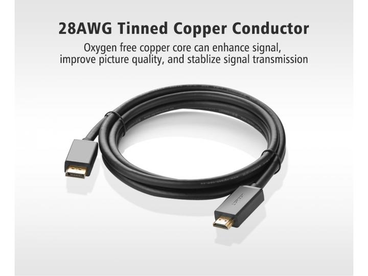 Produktbild Ugreen DisplayPort – HDMI (2 m, DisplayPort, 1.4)