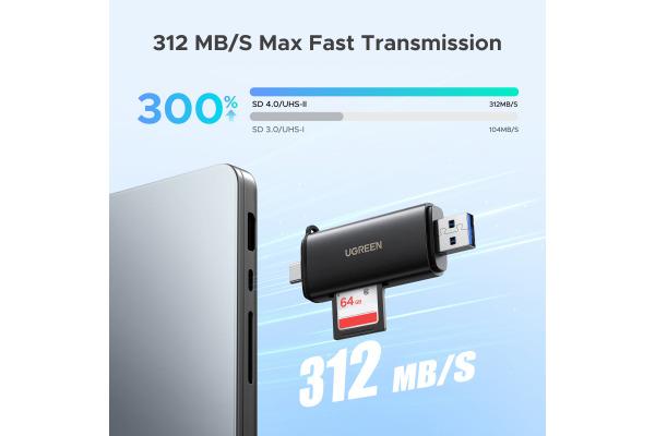 Actual product image Ugreen CM803 (USB-C)