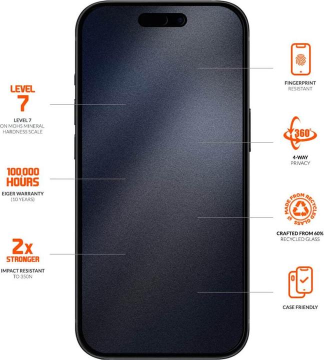 Immagine prodotto Eiger Mountain Glass Black Edge 360 (1 pz., Apple iPhone 16 Pro)