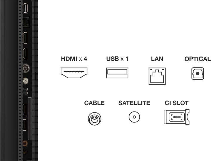 Actual product image TCL 50C6K (50", QD mini LED, 4K, 2025)
