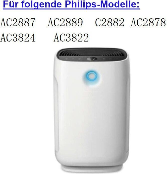 Immagine prodotto Hermex filtro HEPA alternativo FY2422 per il purificatore d'aria Philips (1 x)