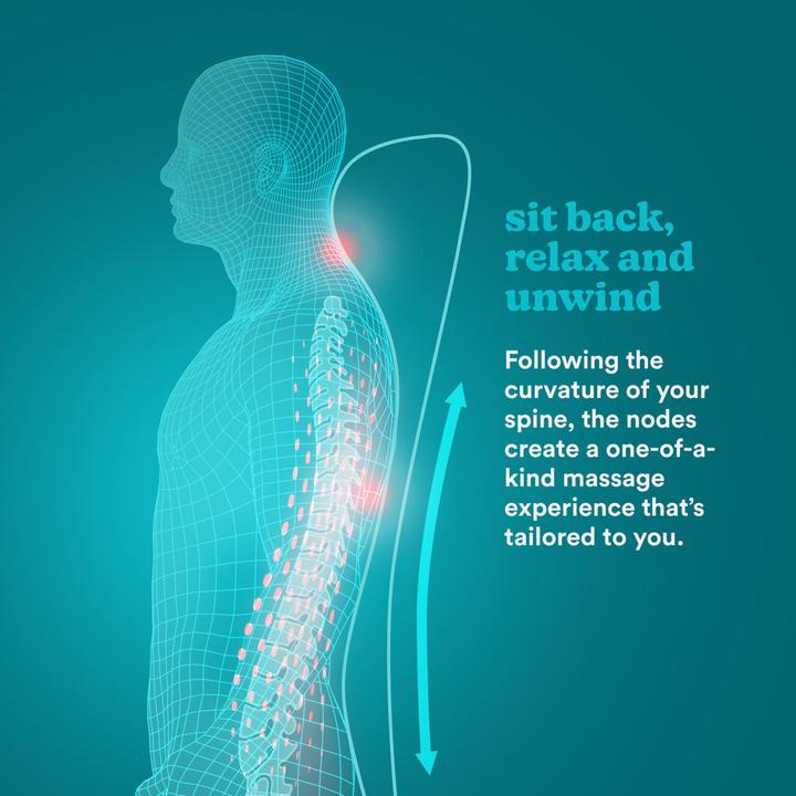 Actual product image Homedics Shiatsu Massage Sitz