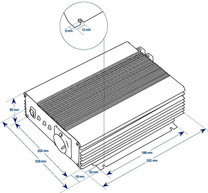 Actual product image Mascot Inverter 2286