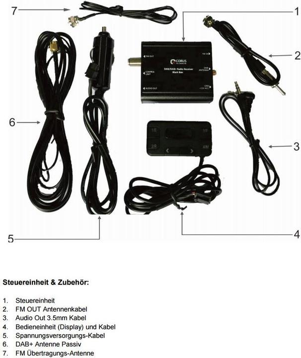 Produktbild Corus Dtr-758