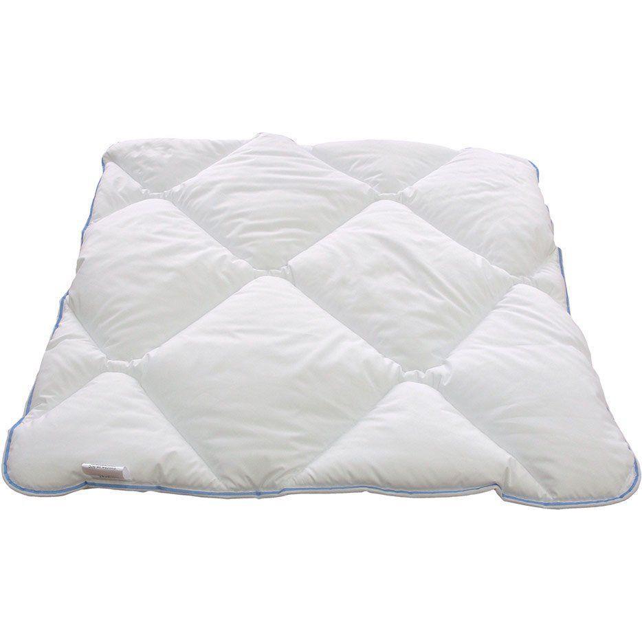 Urra, Babydecke, Babybettdecken & Babykissen Decke kochfest 80 x 80 cm (80 x 80 cm)