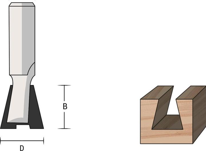 Actual product image Famag Mill