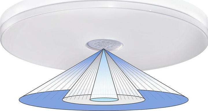 Actual product image Z-Licht SlimLED Sens 1200 12W Q Quickstart 3000K (1200 lm)