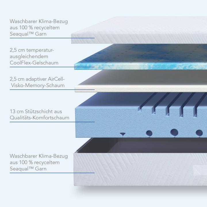 Actual product image Mlily Air (80 x 200 cm, Foam core)