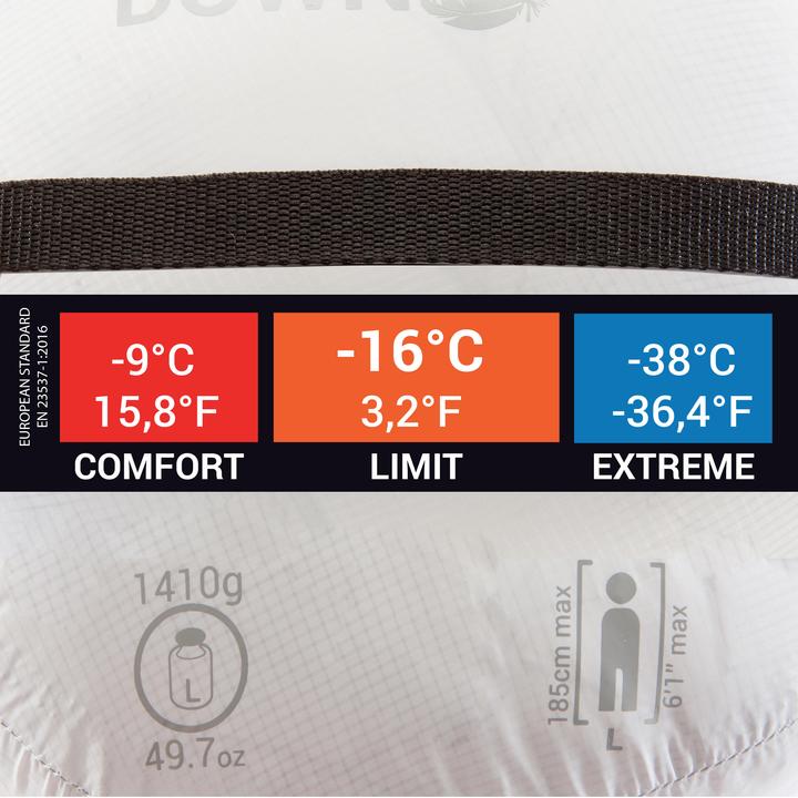 Actual product image Simond Makalu (190 cm)