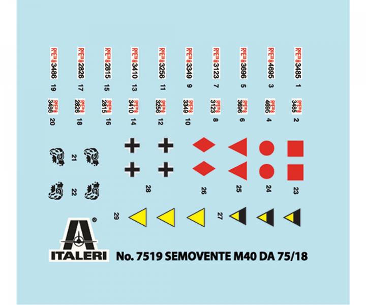 Actual product image Italeri Semovente M40 da 75/32