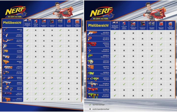 Produktbild Hasbro NERF - N-Strike Elite Mega Series Mega Darts 10er Pack