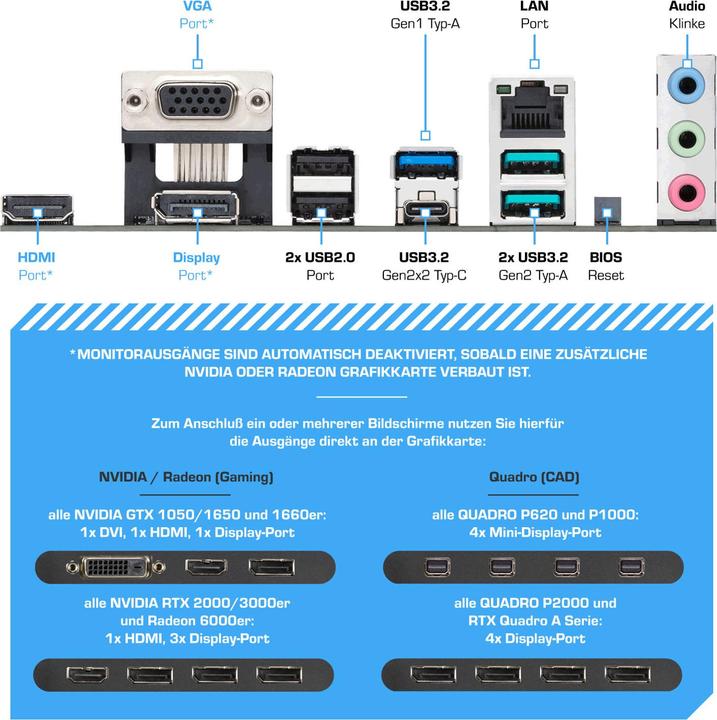 Produktbild Kiebel Panorama (Intel Core i9-12900KF, 32 GB, 2000 GB, GeForce RTX 4070)