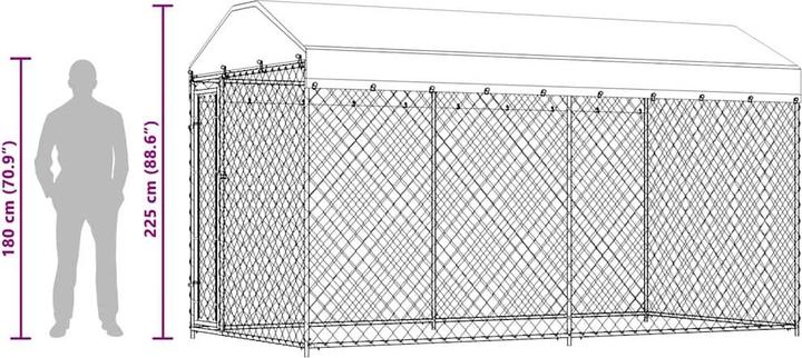 Immagine prodotto vidaXL Donnie (Gabbia per cani)