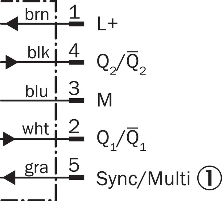 Produktbild Sick Ultraschallsensor