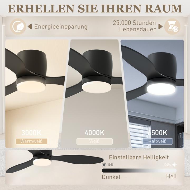 Immagine prodotto Homcom Deckenventilator mit Beleuchtung Kunststoff Schwarz (50 dB)