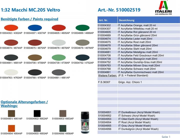 Actual product image 1:32 Macchi MC.205 Veltro