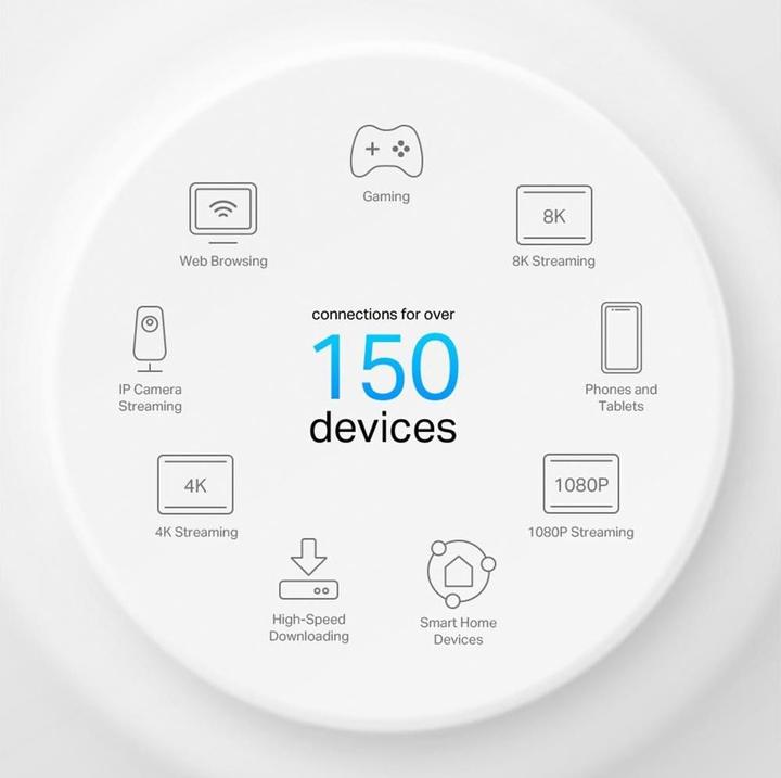 Actual product image TP-Link Deco X50-PoE (1-pack)
