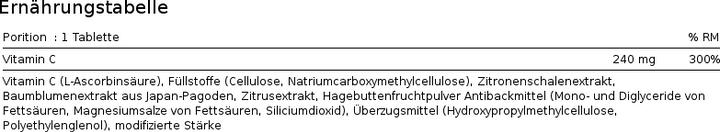 Image du produit Burgerstein Complexe de vitamine C (120 pièce(s), Capsules, 90 g)