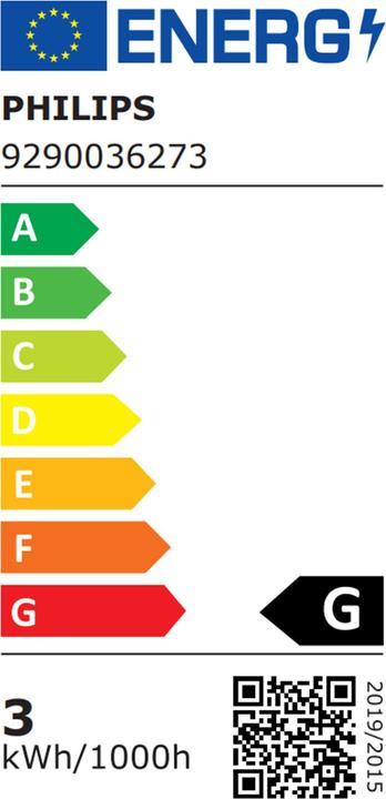 Energy Label Philips Amber (E14, 3.10 W, 250 lm, 1 x, G)