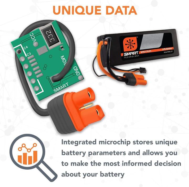 Produktbild Spektrum 3S Smart LiPo 30C (11.10 V, 5000 mAh)