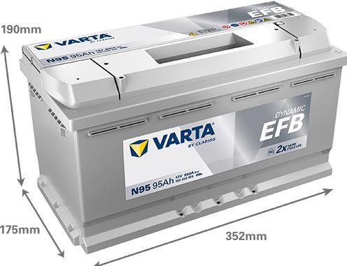 Produktbild Varta N95 Blue Dynamic (12 V, 95 Ah, 850 A)