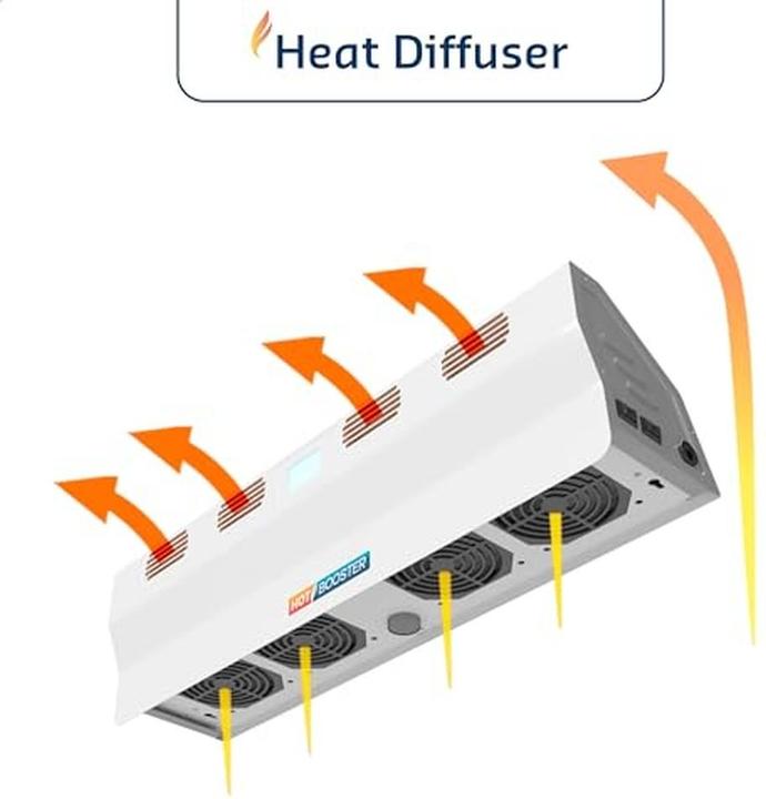 Produktbild LTC Hot-Booster heat pump