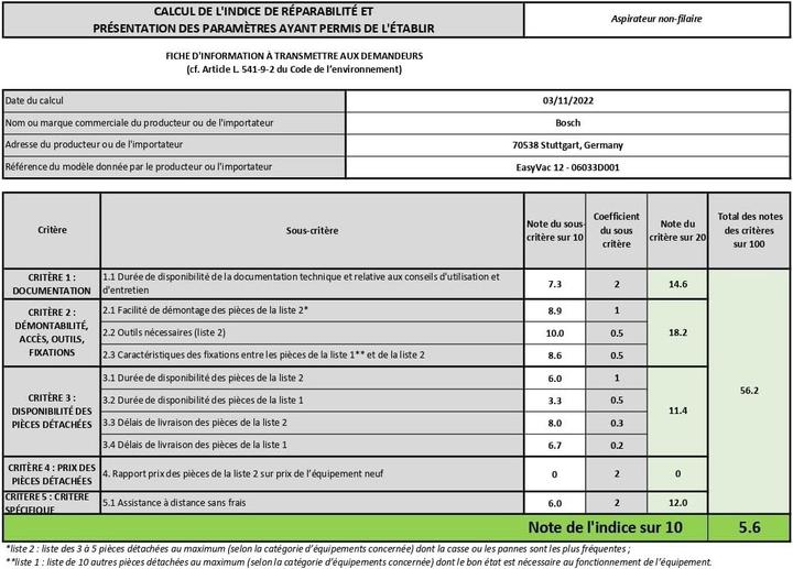 Nährwerte und Zutaten Bosch Home & Garden EasyVac 12
