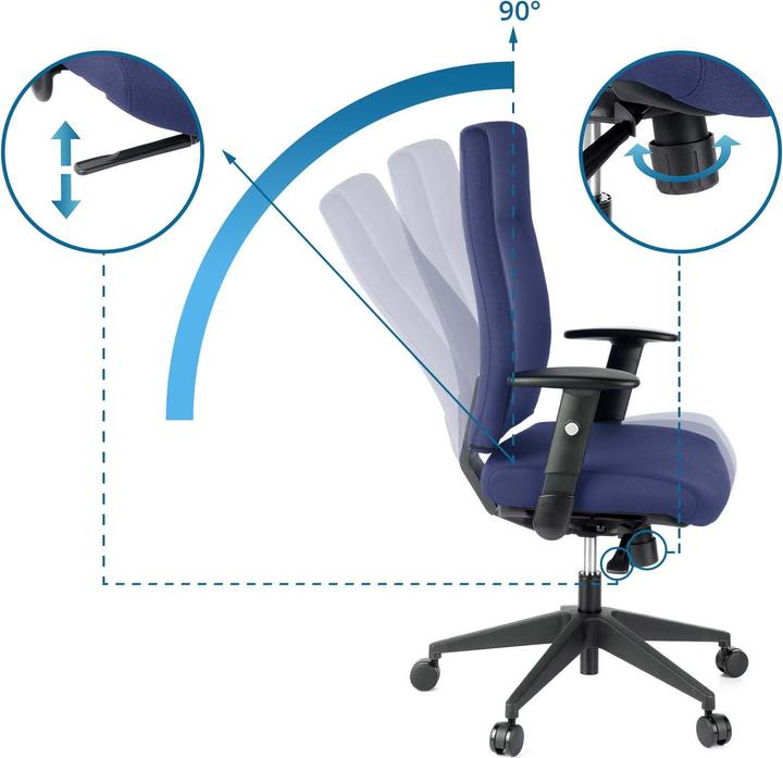 Immagine prodotto Hjh Office PRO-TEC 300