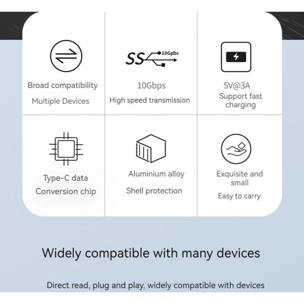 Thumbnail - PowerGuard USB-C auf USB 3.1 Adapter 10 Gbit/s (USB 3.1), USB Kabel