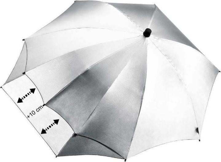 Immagine prodotto Euroschirm Zaino Swing