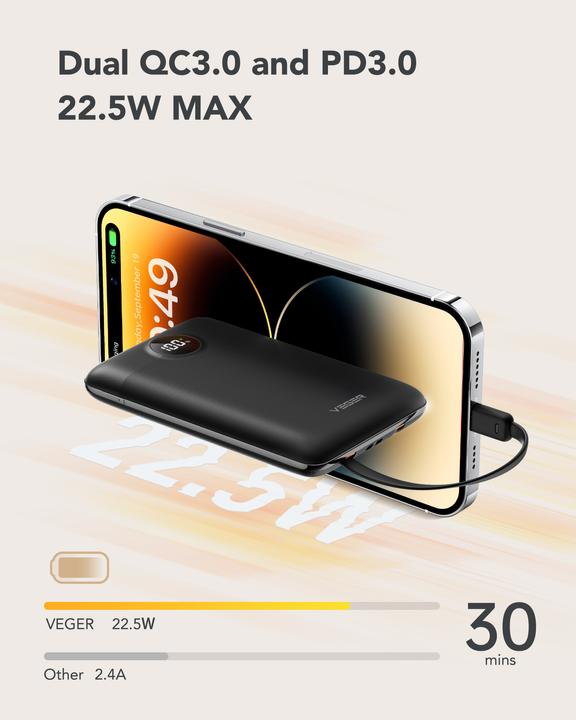 Actual product image Veger C11 VG-W1170 PowerBank 10000mAh smallest PD20W with cables bulit-in (10000 mAh, 22.50 W, 38.50 Wh)