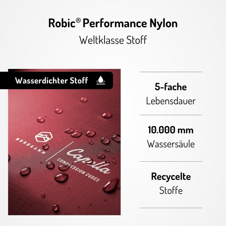 Produktbild Nordkamm 2er-Set Profi-Packtaschen