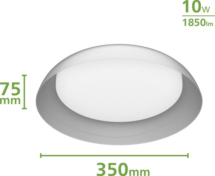 Produktbild Philips Fleta Ultra (1850 lm)
