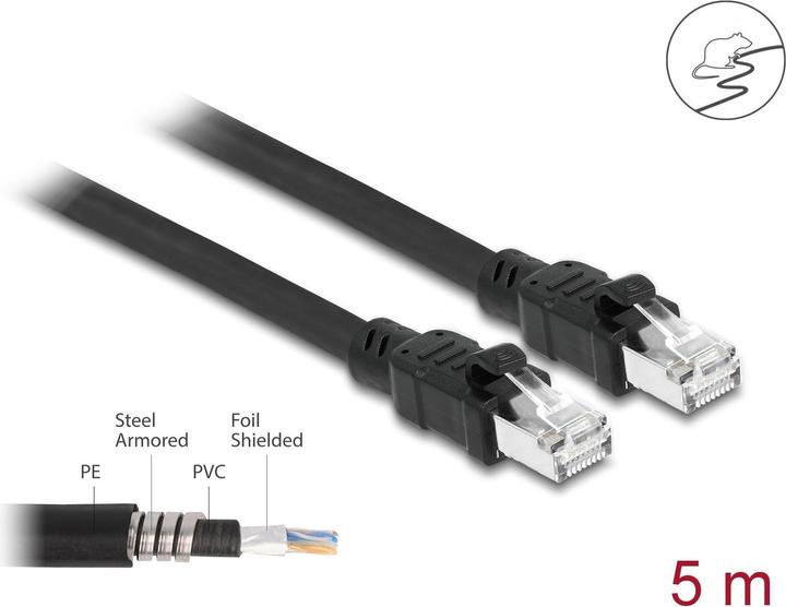 Produktbild Delock Netzwerkkabel RJ45 Cat.6A F/UTP mit innerem Metallmantel 5 m (F/UTP, CAT6a, 5 m)