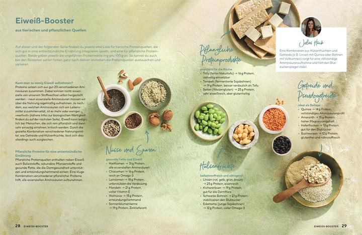 Actual product image Neustart Ernährung (German, Johannes Krahforst, Julia Klein, Katrin Winner, Melanie van Bentum, 2025)