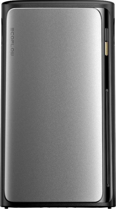 Actual product image EcoFlow Rigid Solar Panel (520 W, 24.60 kg)