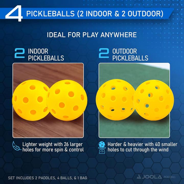 Produktbild Joola Pickleball BEN JOHNS Blue Lightning Set