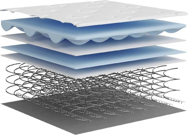 Actual product image vidaXL Bonnell-Federkern-Matratze (70 x 200 cm)