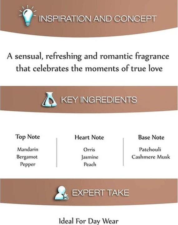 Actual product image Etienne Aigner Cara Mia by Eau de Parfum Spray 100 ml (Eau de parfum, 100 ml)