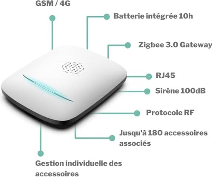 Produktbild Daewoo Komplettes Sicherheitspaket mit Kameras und ZIGBEE-Sensoren für zuverlässigen Hausschutz
