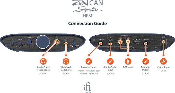 Produktbild iFi Audio ZEN CAN Signature HFM (Gain-Schalter)