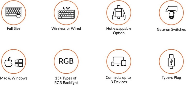 Actual product image Keychron K10 (CH, Cable, Wireless)