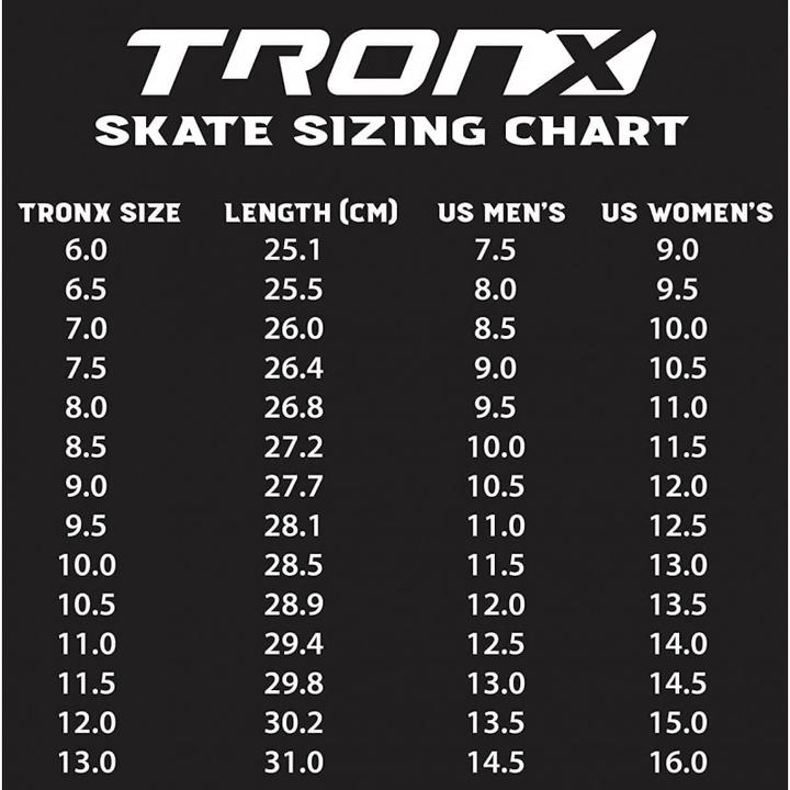 Valori nutrizionali e ingredienti TronX Pattini in linea E1.0 SR (SR 8 - 43) (43)