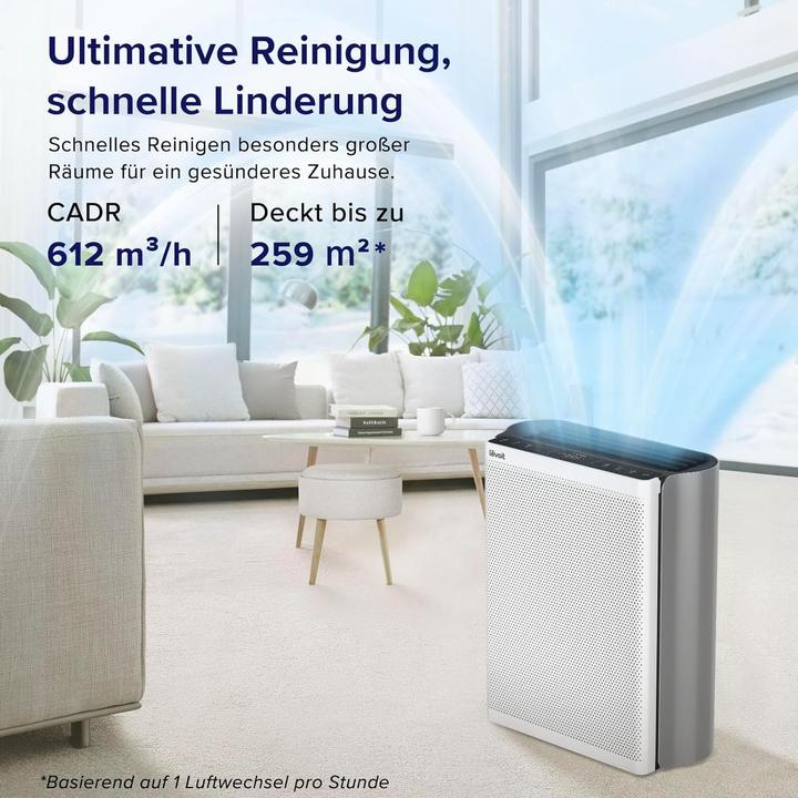 Actual product image Levoit Luftreiniger für Allergiker (0.10 m²)