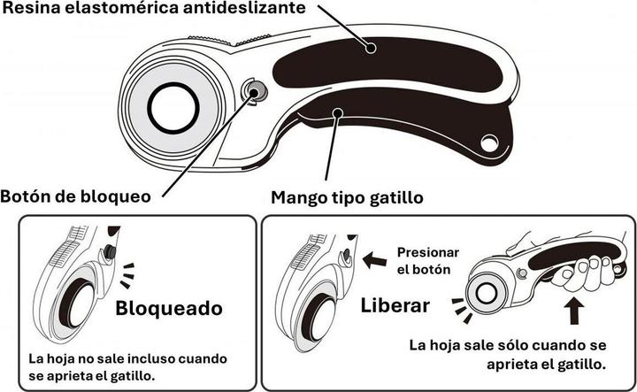 Immagine prodotto Olfa Crocheum -Messer